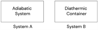 A couple of rectangular white rectangles Description automatically generated