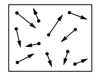 A rectangle contains multiple arrows pointing in different directions, with dots at their tails, arranged randomly against a white background.
