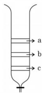 A diagram of a rectangular object with arrows Description automatically generated
