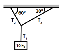Diagram Description automatically generated