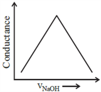 A diagram of a triangle Description automatically generated
