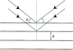Diagram Description automatically generated