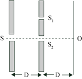 A picture containing graphical user interface Description automatically generated