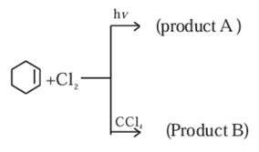 A diagram of a product Description automatically generated