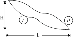 A picture containing shape Description automatically generated