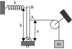 Graphical user interface Description automatically generated with medium confidence