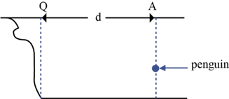 A picture containing lit, light, dark Description automatically generated