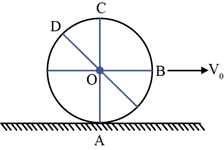 A picture containing shape Description automatically generated