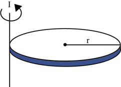 A picture containing icon Description automatically generated