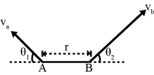 A picture containing computer, night sky Description automatically generated