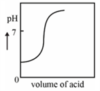 Diagram Description automatically generated