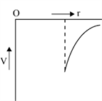 Diagram Description automatically generated