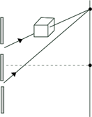 Shape Description automatically generated