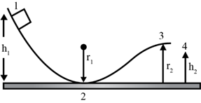 A picture containing rectangle Description automatically generated