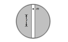 Diagram Description automatically generated