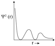 Diagram Description automatically generated