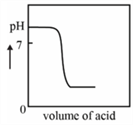 Diagram Description automatically generated