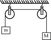 Graphical user interface, text Description automatically generated