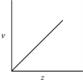 A line drawing of a square Description automatically generated with medium confidence