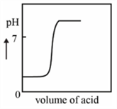Diagram Description automatically generated