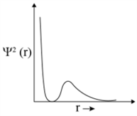 Diagram Description automatically generated