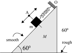 Shape, arrow Description automatically generated