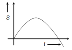 Diagram Description automatically generated