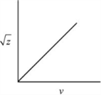 A black line with a square Description automatically generated