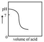 Diagram Description automatically generated