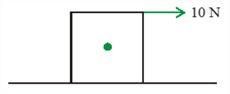Chart Description automatically generated