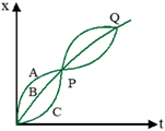 Diagram Description automatically generated