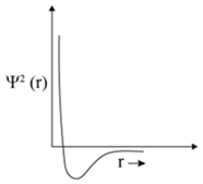 Diagram Description automatically generated