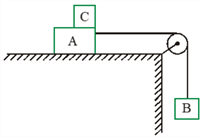 Diagram Description automatically generated